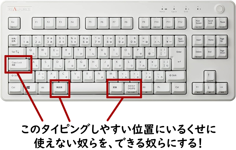 キーボードの使用しないキーの活用法のトップ画像