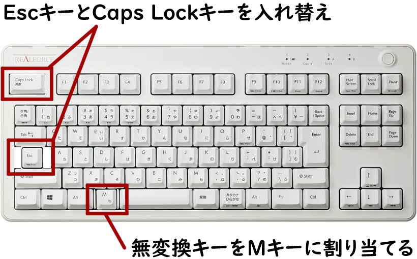 EscキーとCaps Lockキーの入れ替えと、無変換キーをMキーに割り当ての画像