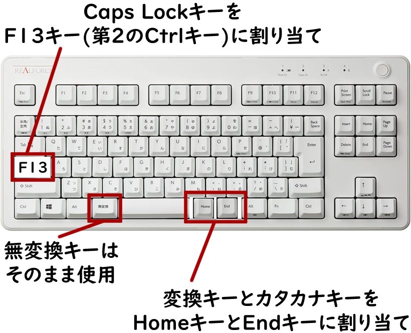 F13キーを作った画像