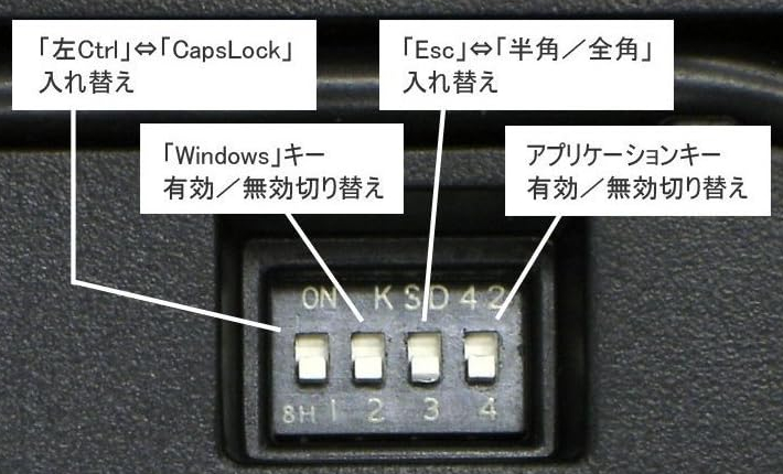 DIPスイッチの画像