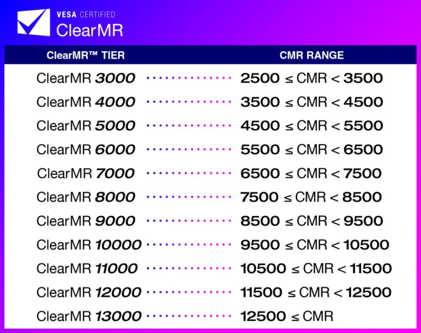 ClearMR一覧表の画像